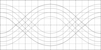 Drafting Cable Borders